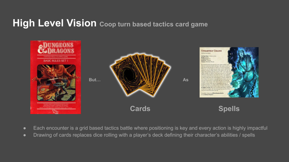 “CardsGrid” High Level Deck.png