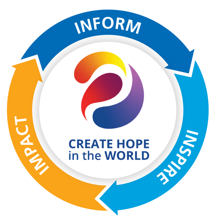 Rotary commission brass band fanfare