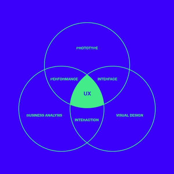 UX_SERVICES_Blue.png