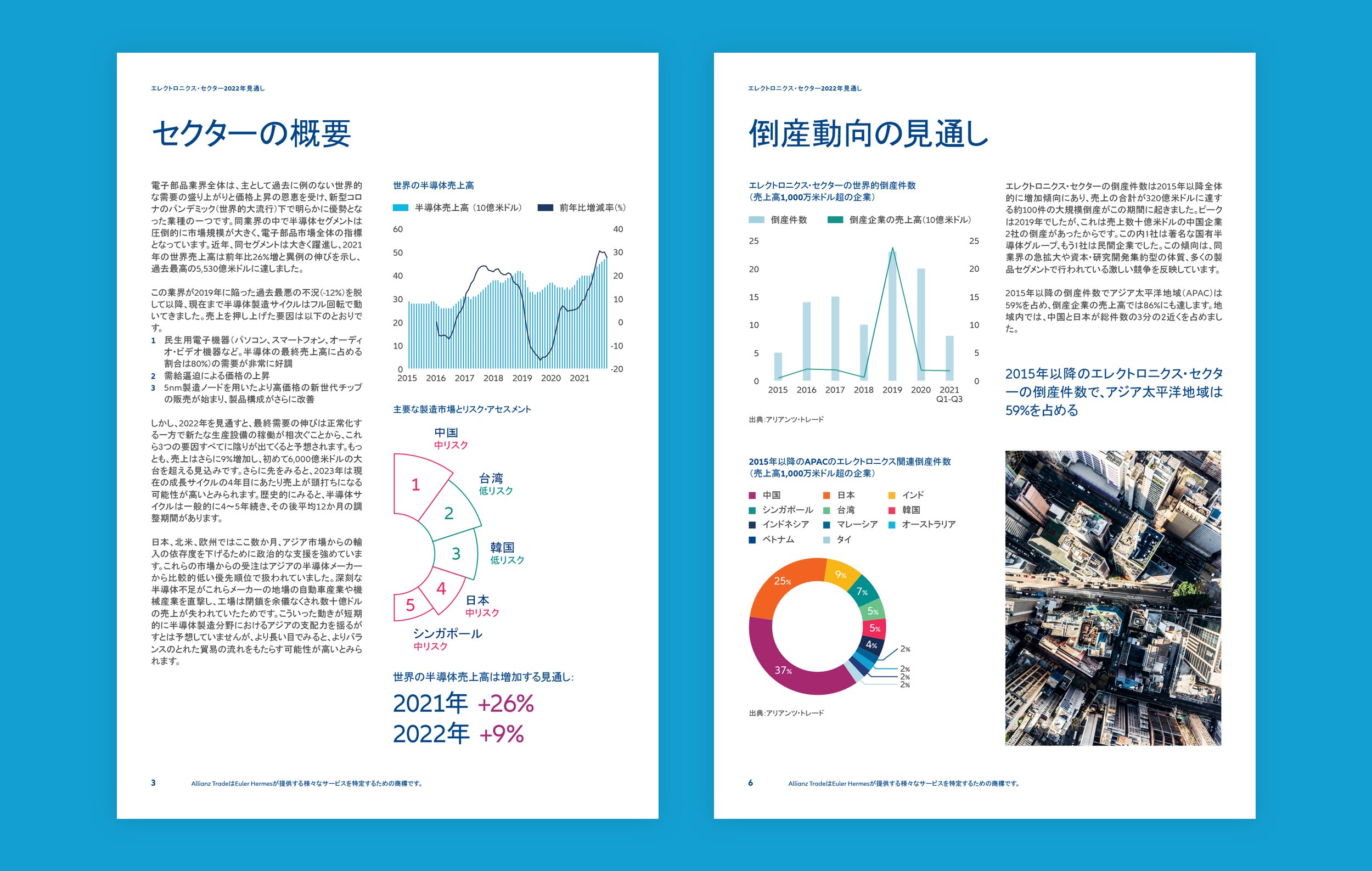 Allianz-Trade-Industry-Outlook-Reports_Publication_05.jpg