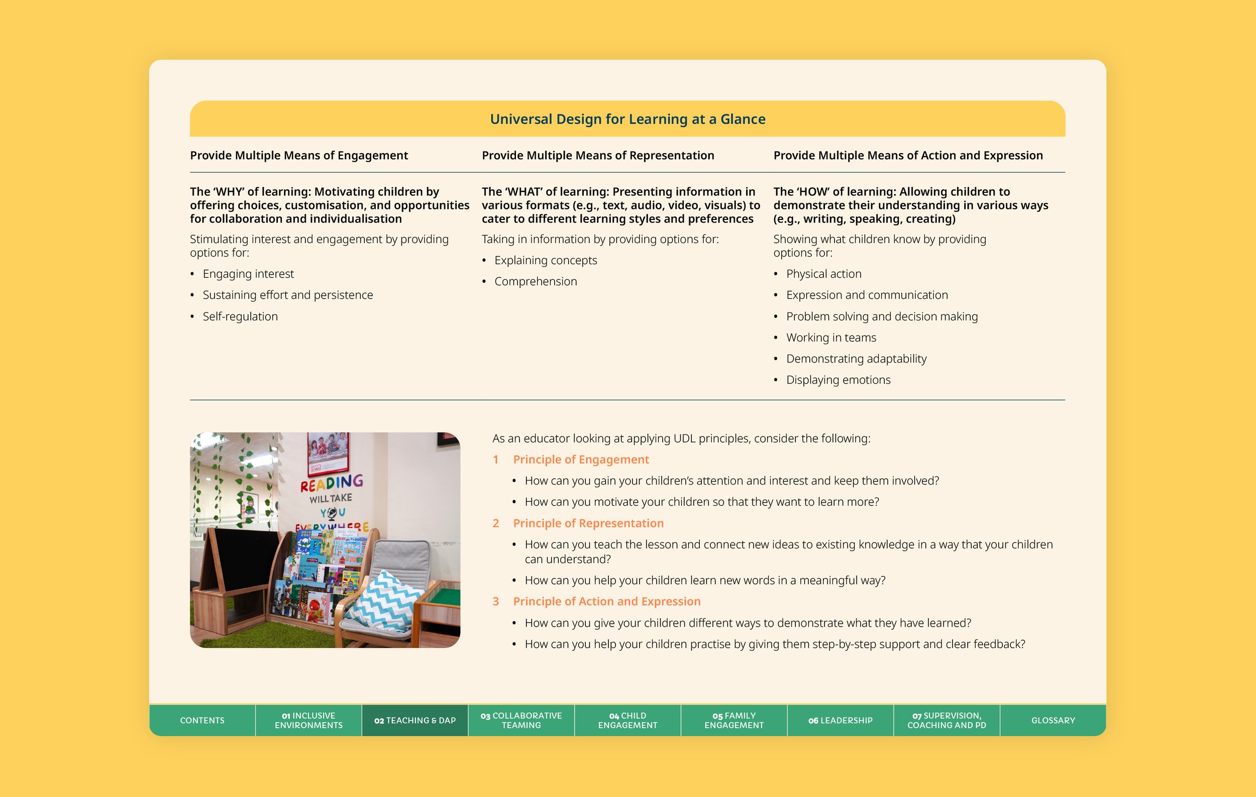 Inclusive-Preschool-Practice-Guide_05.jpg