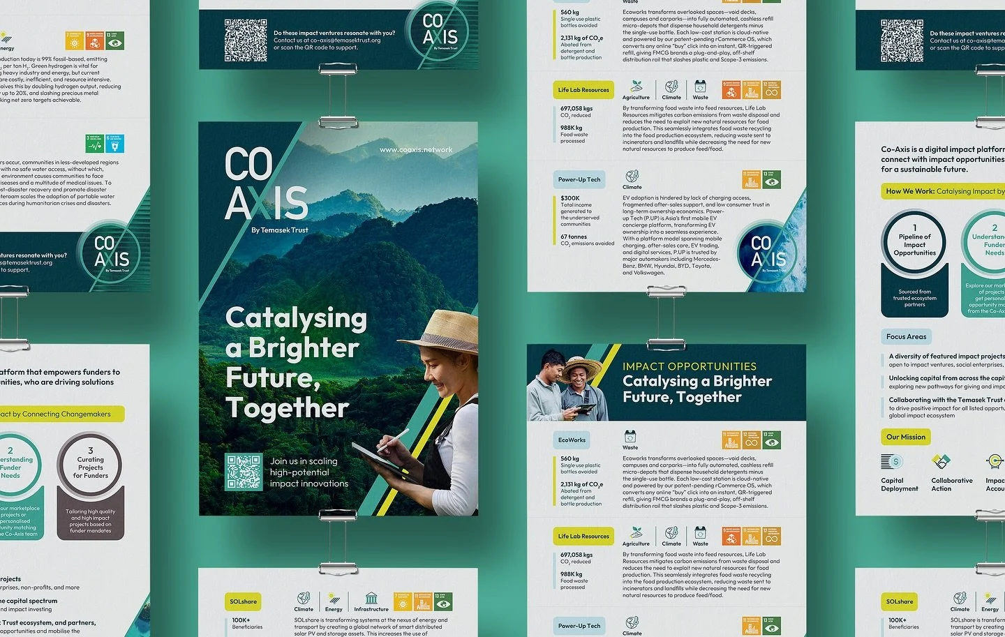 Co-Axis, a Temasek Trust initiative, is a platform that empowers funders to connect with startups, social enterprises, non-profits, programmes, initiatives, and thought leaders who are driving solutions for a sustainable future. Studio Giraffe design