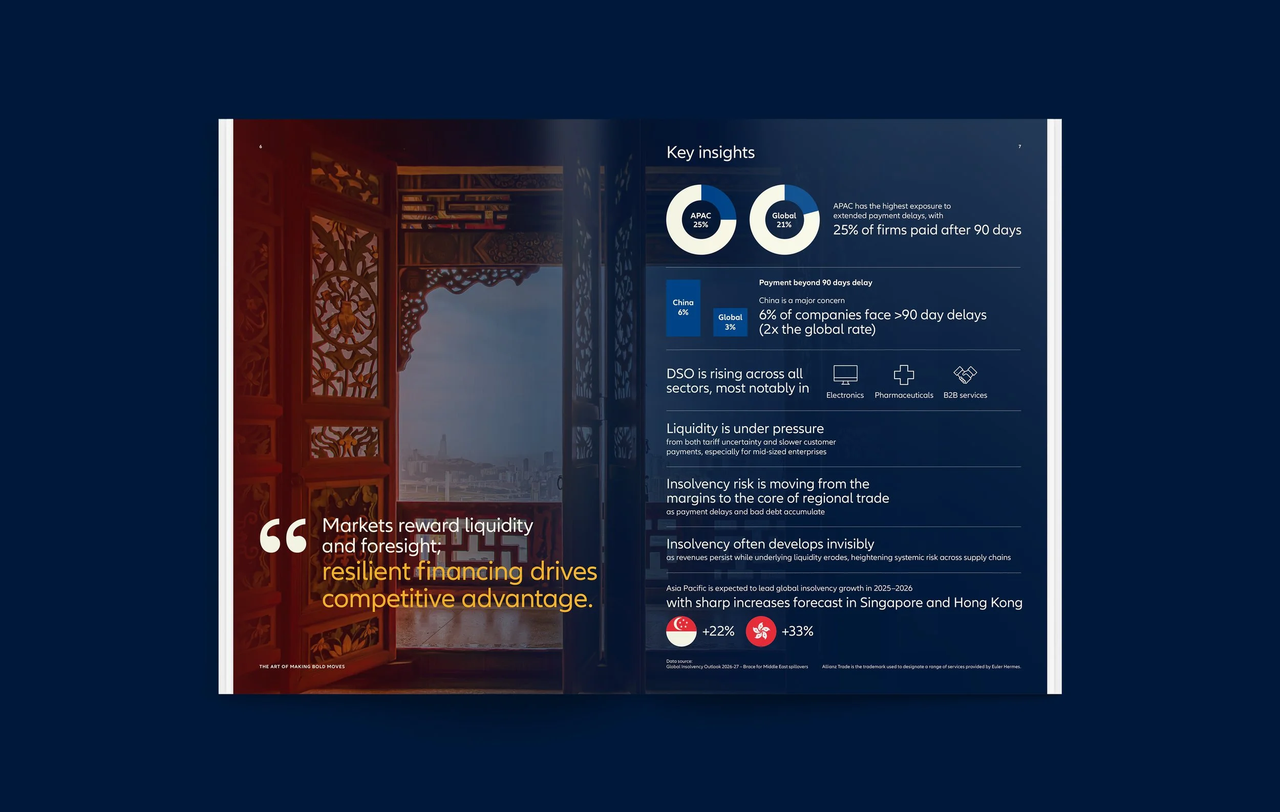 Allianz-Trade-The-Art-of-Bold-Moves_Inner-Pages_02.jpg