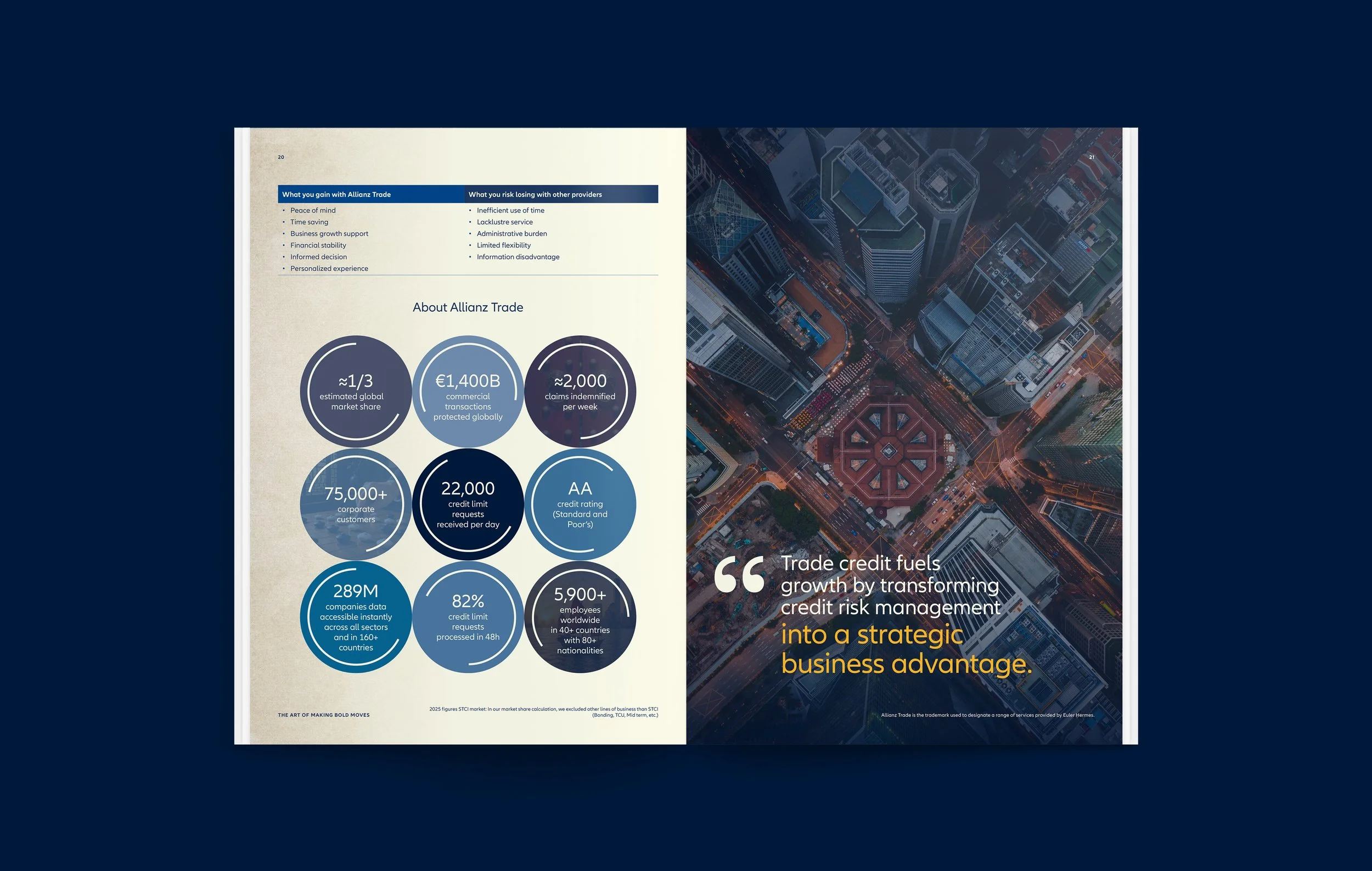 Allianz-Trade-The-Art-of-Bold-Moves_Inner-Pages_09.jpg