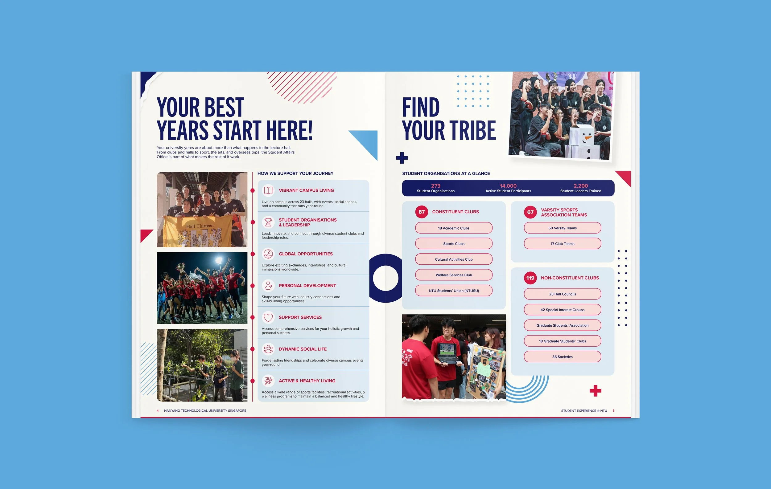 NTU_SAO-Impact-Report-2026_Inner-Pages_01.jpg