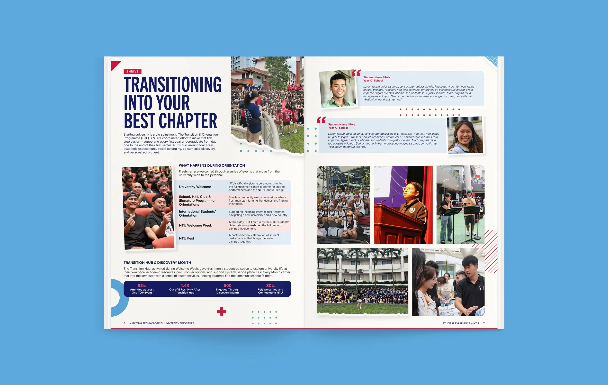 NTU_SAO-Impact-Report-2026_Inner-Pages_02.jpg