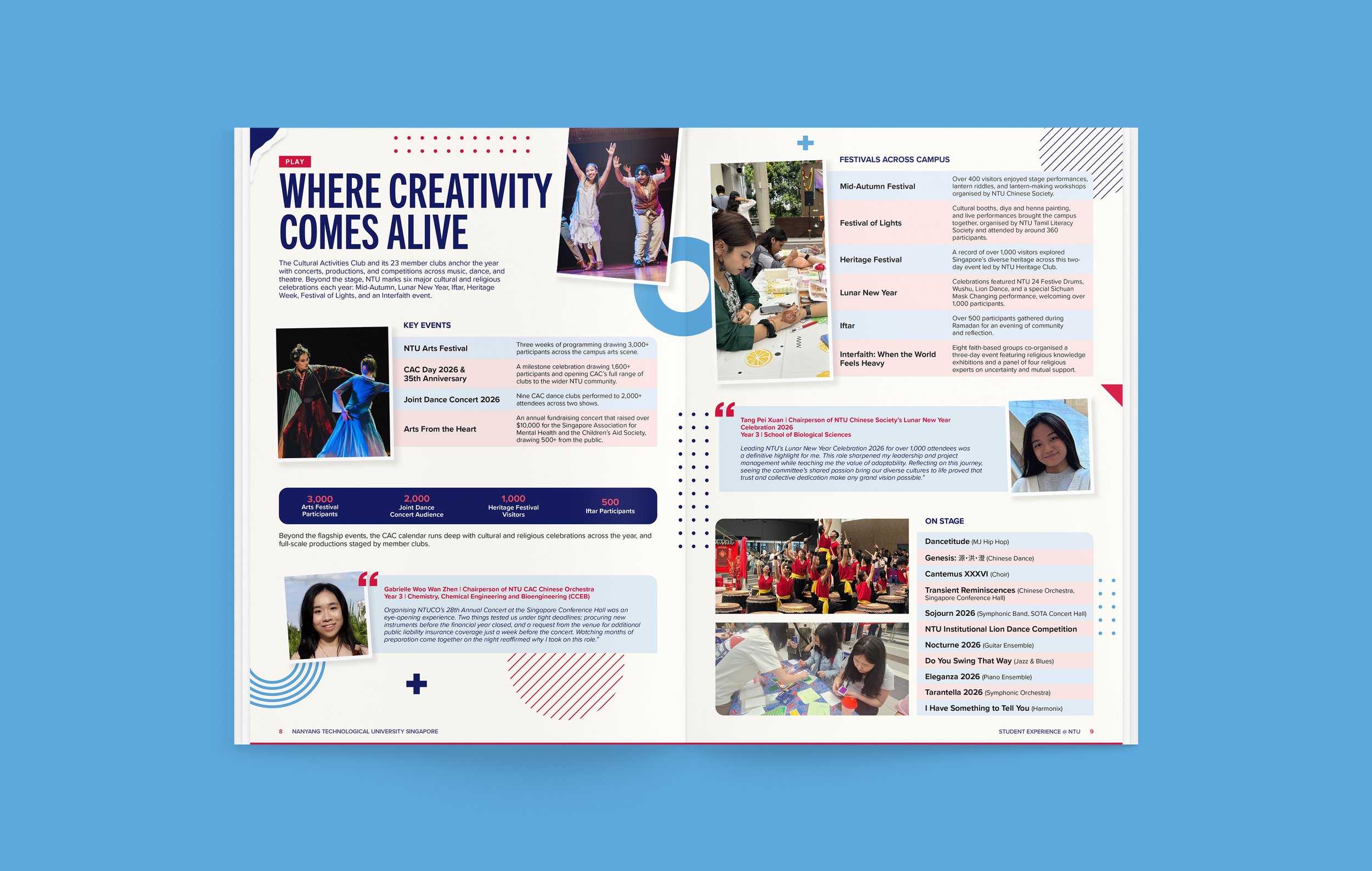 NTU_SAO-Impact-Report-2026_Inner-Pages_03.jpg