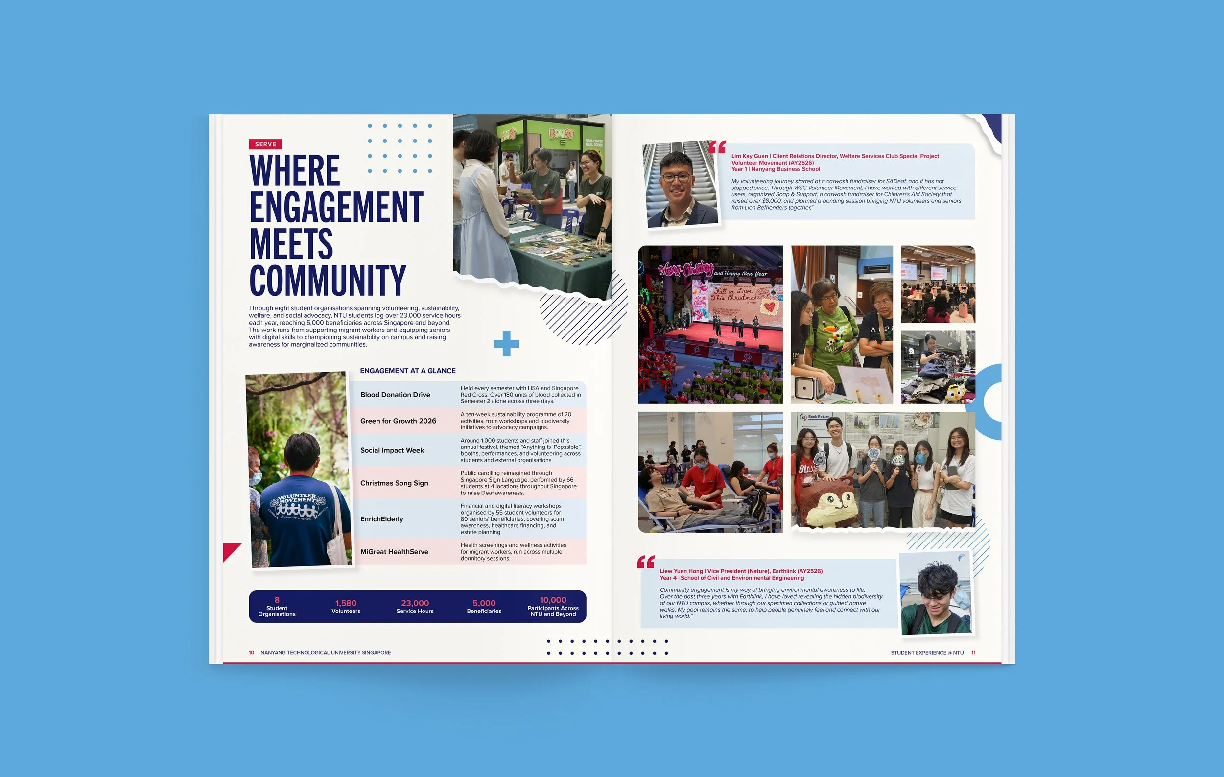 NTU_SAO-Impact-Report-2026_Inner-Pages_04.jpg