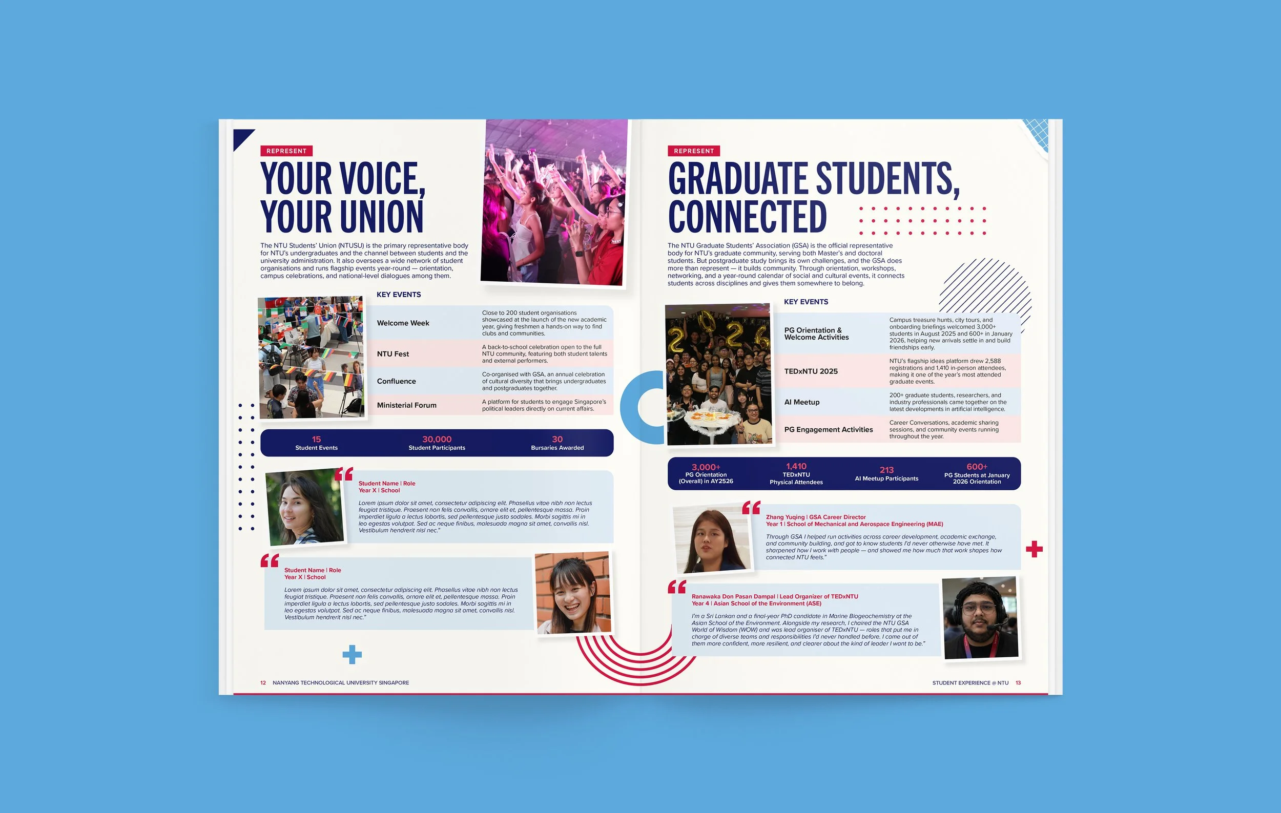 NTU_SAO-Impact-Report-2026_Inner-Pages_05.jpg