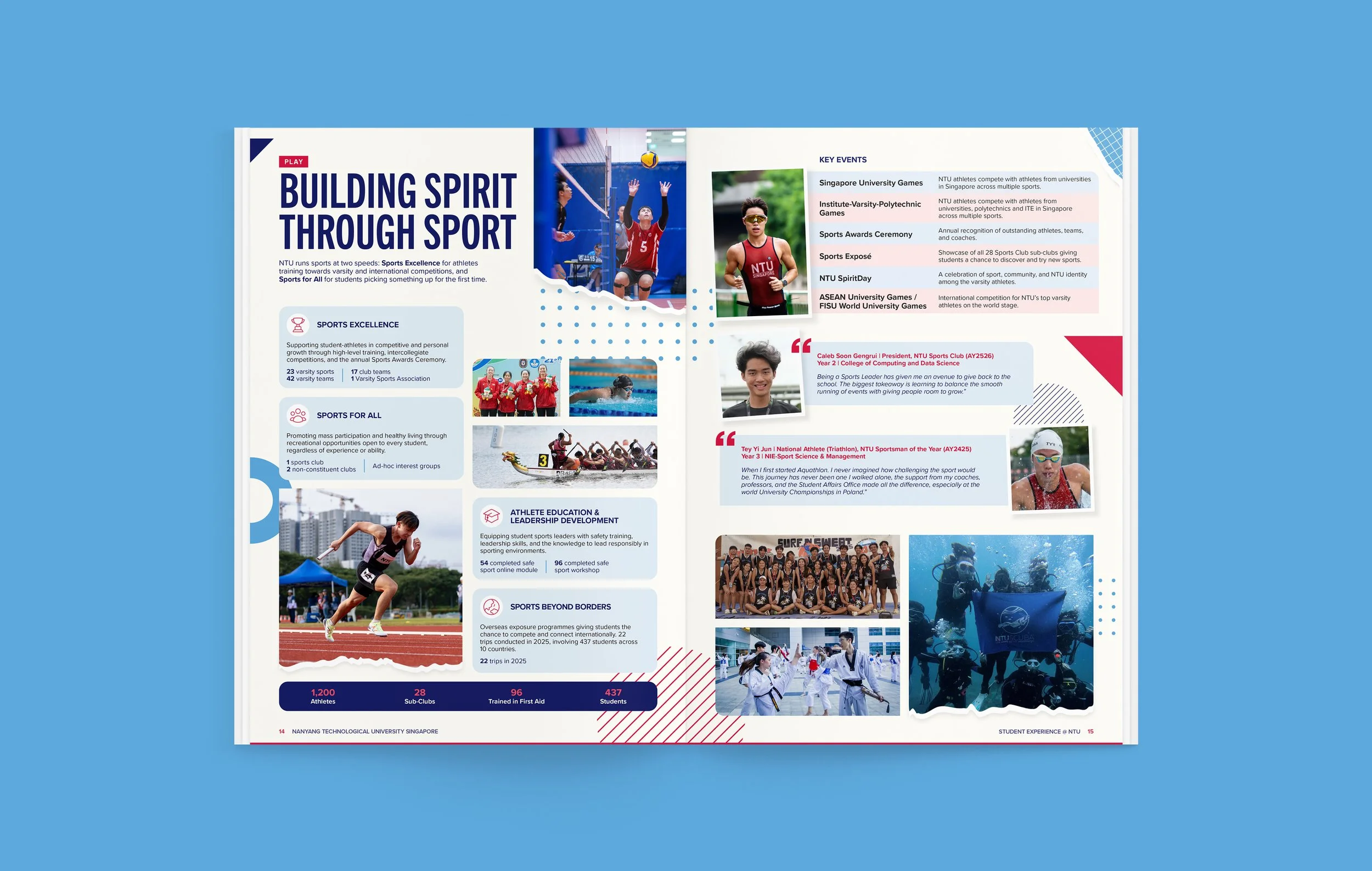 NTU_SAO-Impact-Report-2026_Inner-Pages_06.jpg