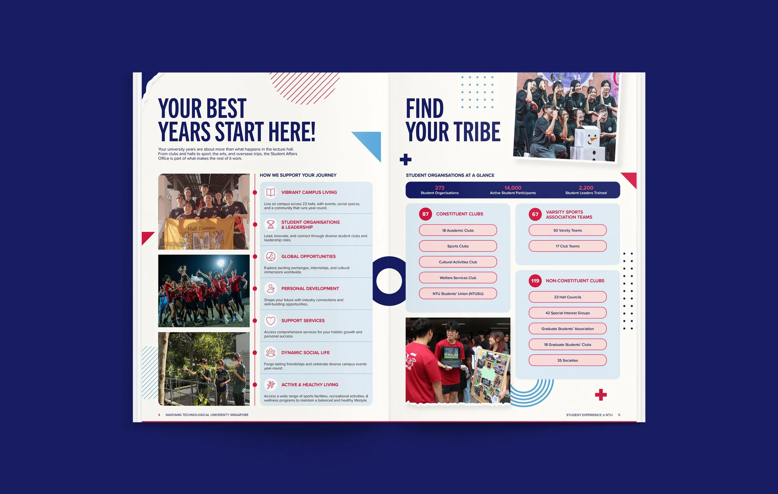 NTU_SAO-Impact-Report-2026_Inner-Pages_01.jpg