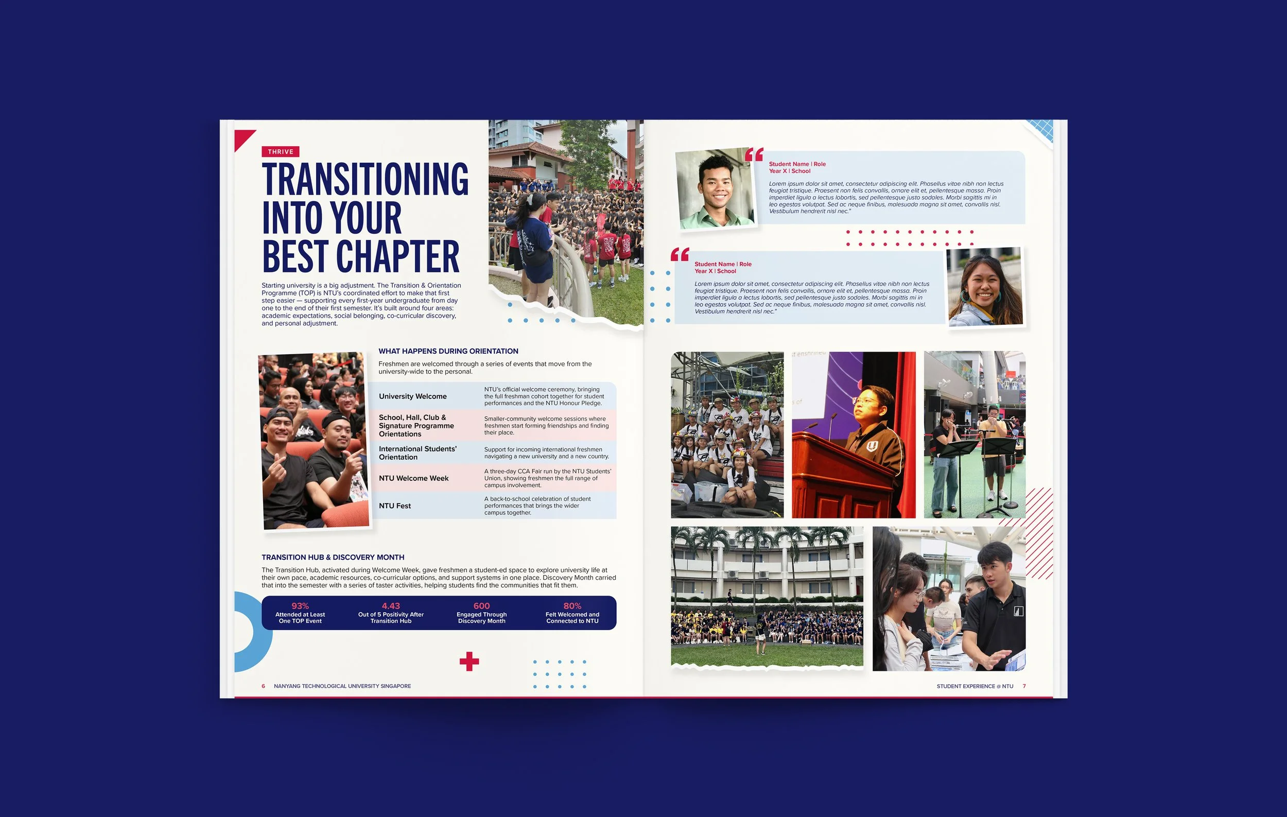 NTU_SAO-Impact-Report-2026_Inner-Pages_02.jpg