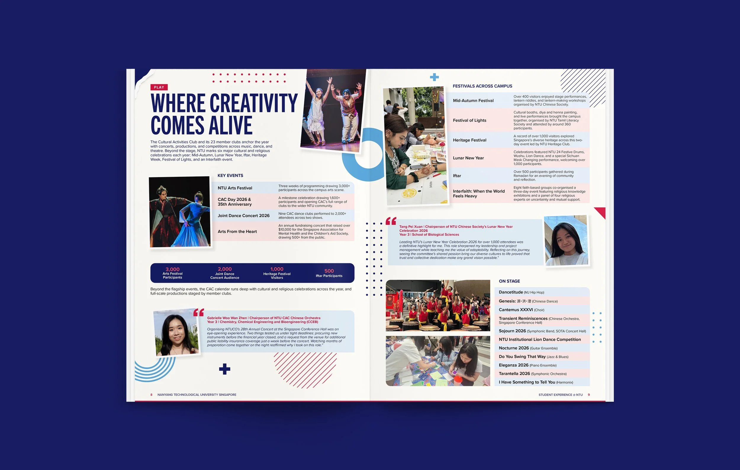 NTU_SAO-Impact-Report-2026_Inner-Pages_03.jpg