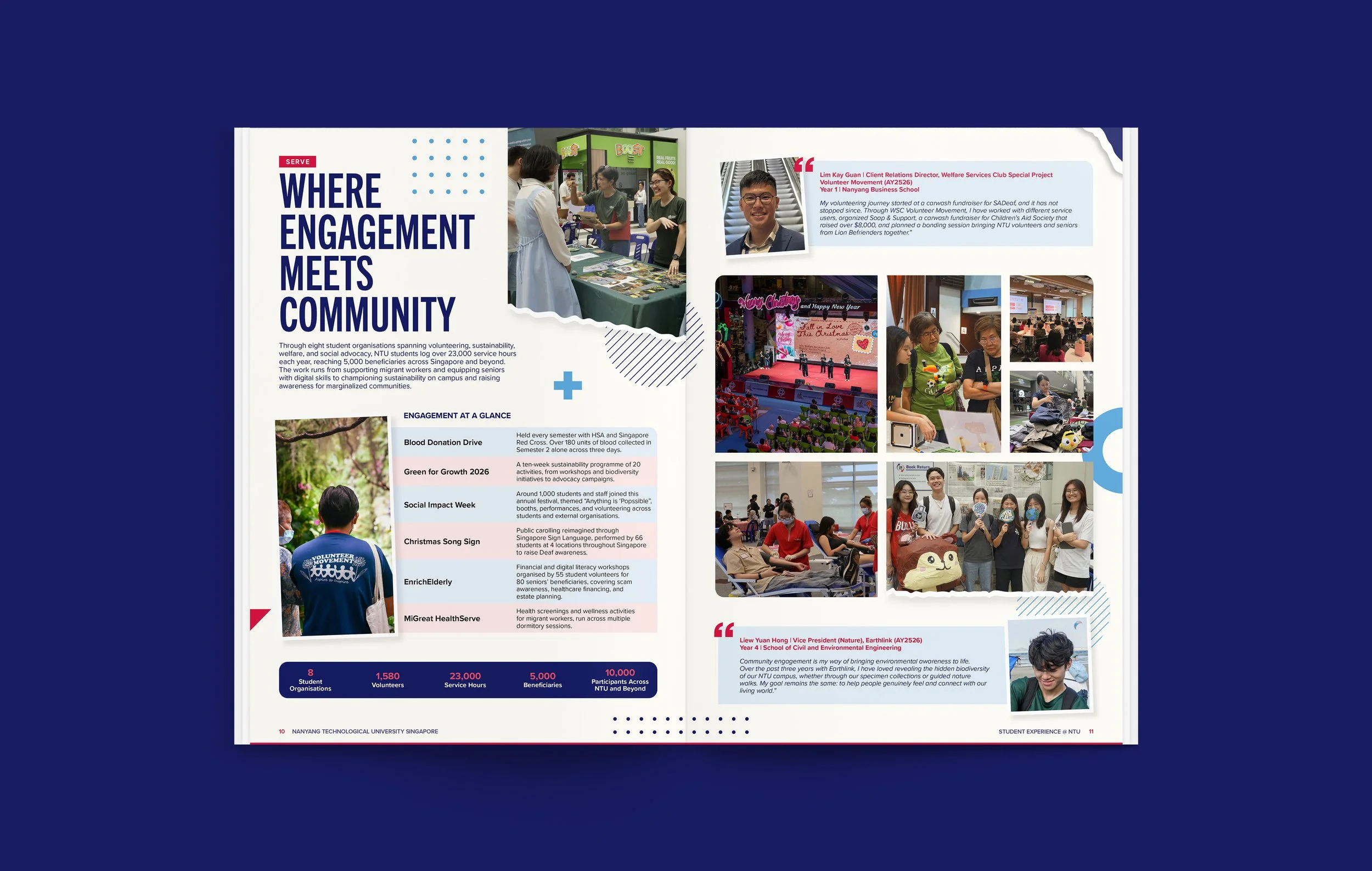 NTU_SAO-Impact-Report-2026_Inner-Pages_04.jpg