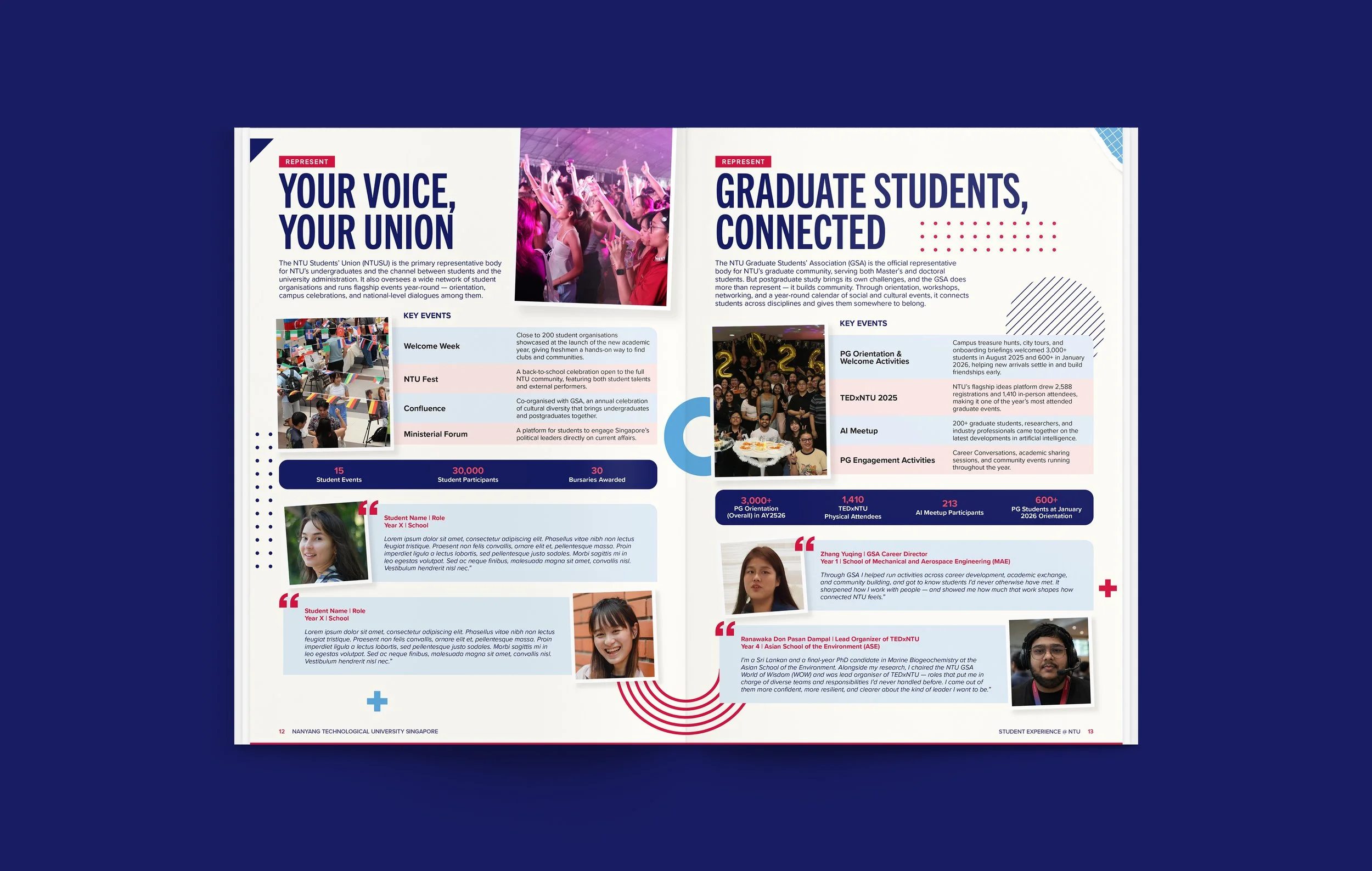 NTU_SAO-Impact-Report-2026_Inner-Pages_05.jpg