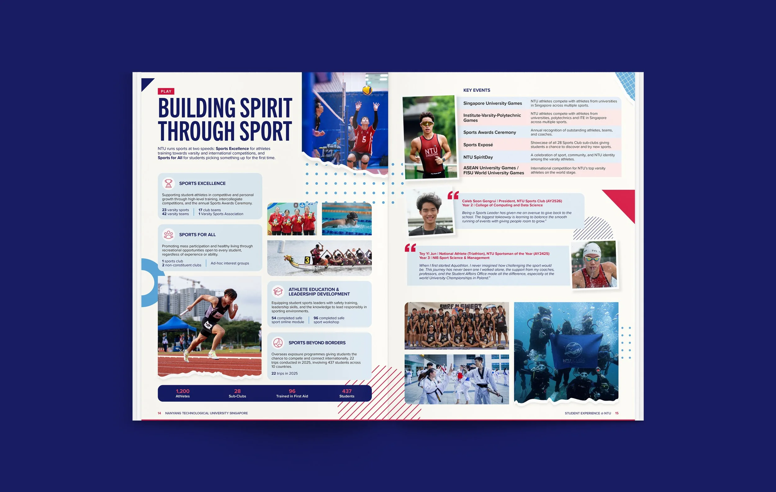 NTU_SAO-Impact-Report-2026_Inner-Pages_06.jpg