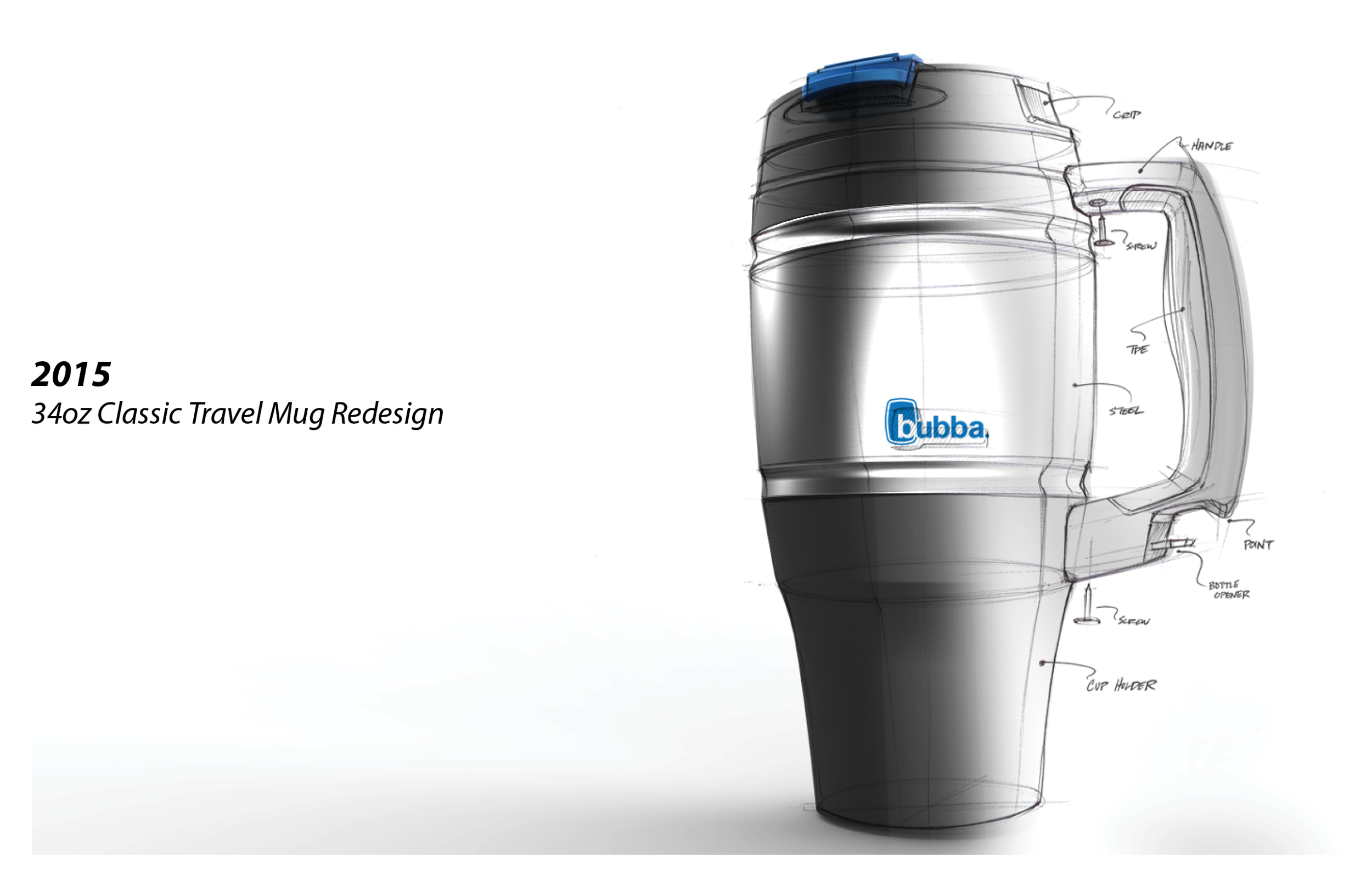 Bubba 34oz Classic Travel Mug Corey Harris Industrial Designer