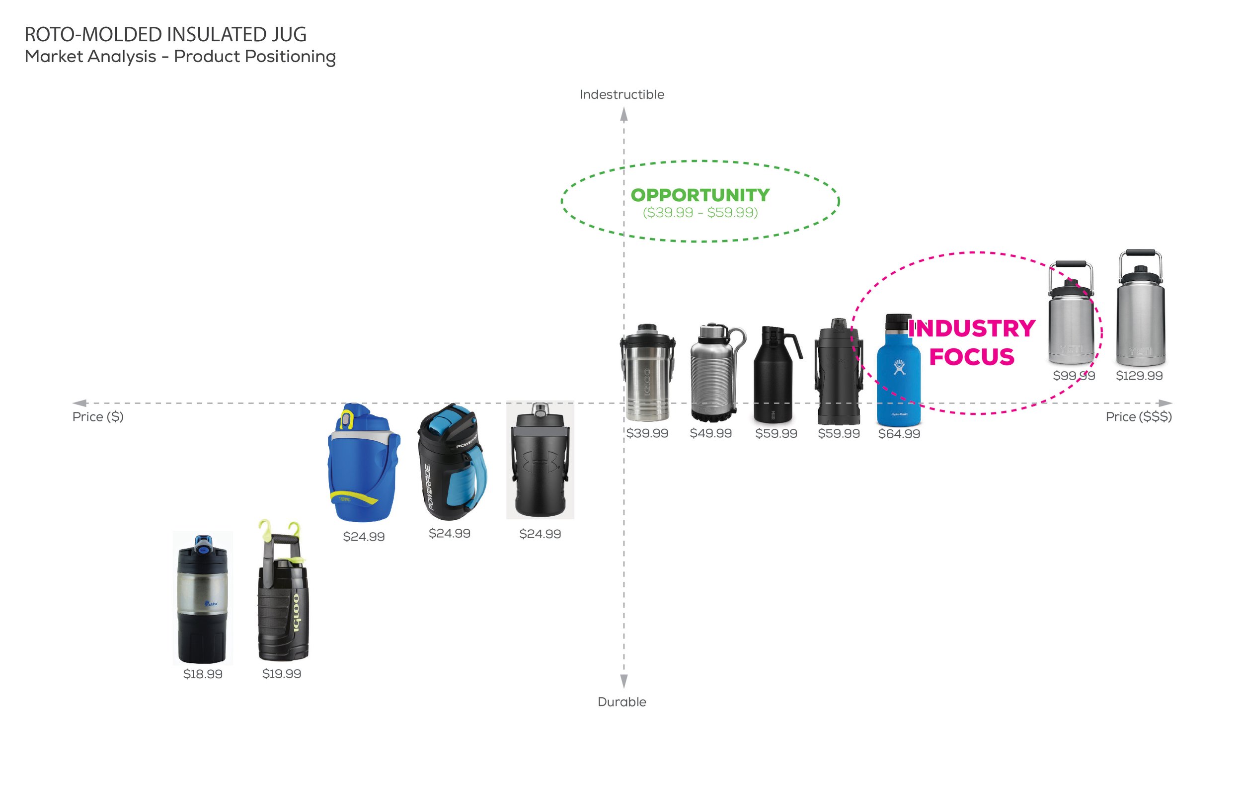 Roto_Project_Summary_046.jpg
