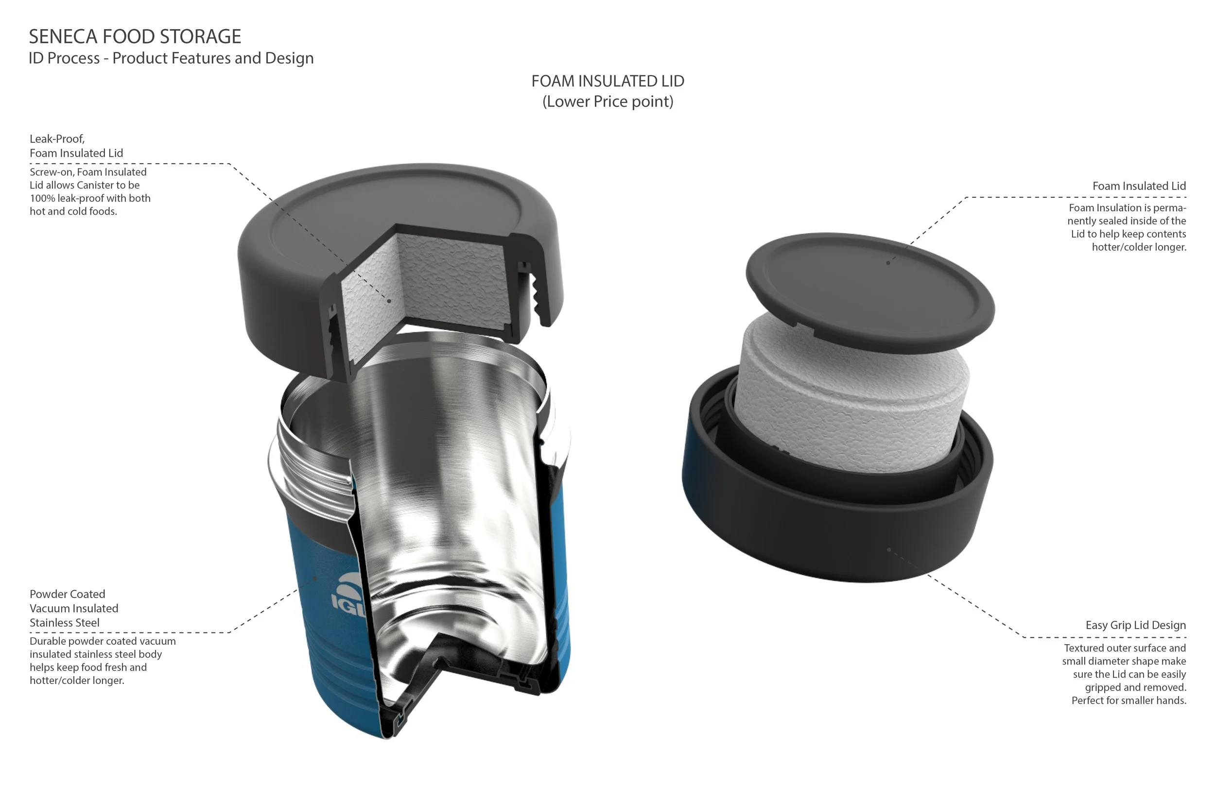 Seneca_Food-Storage_Project_Summary_016.jpg