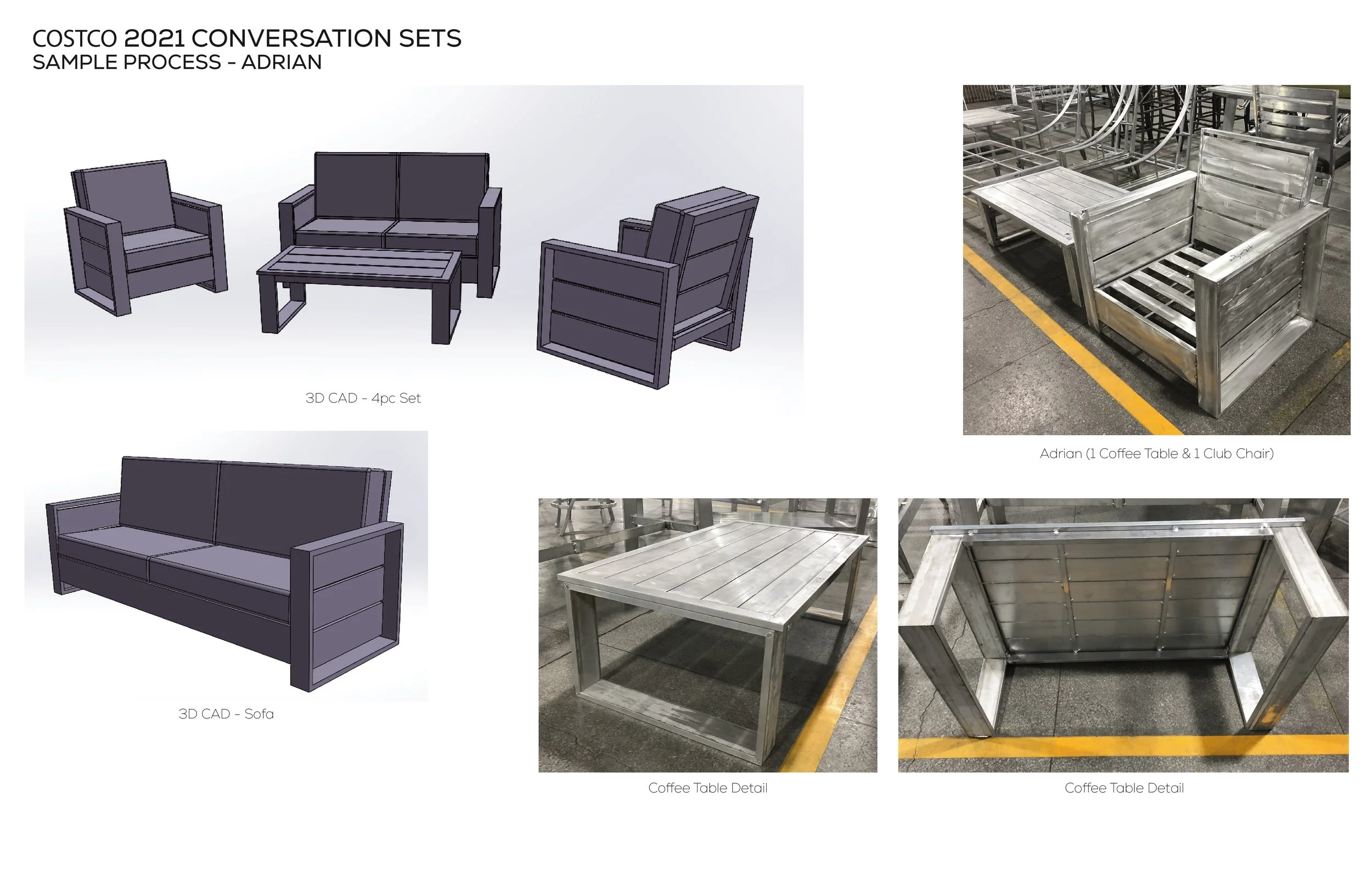 Costco-F21_ProjectSummary_02-07.jpg