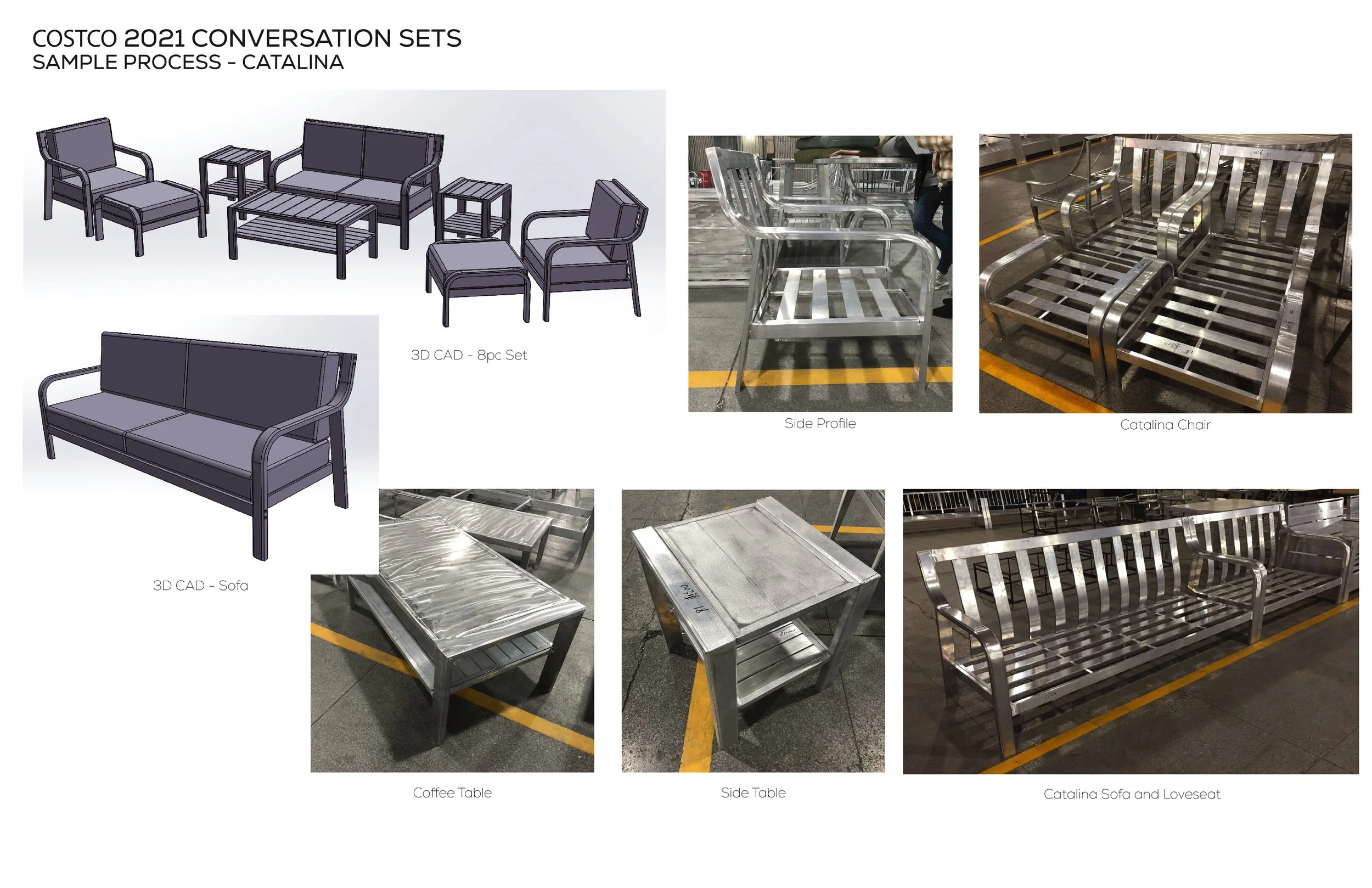 Costco-F21_ProjectSummary_02-08.jpg