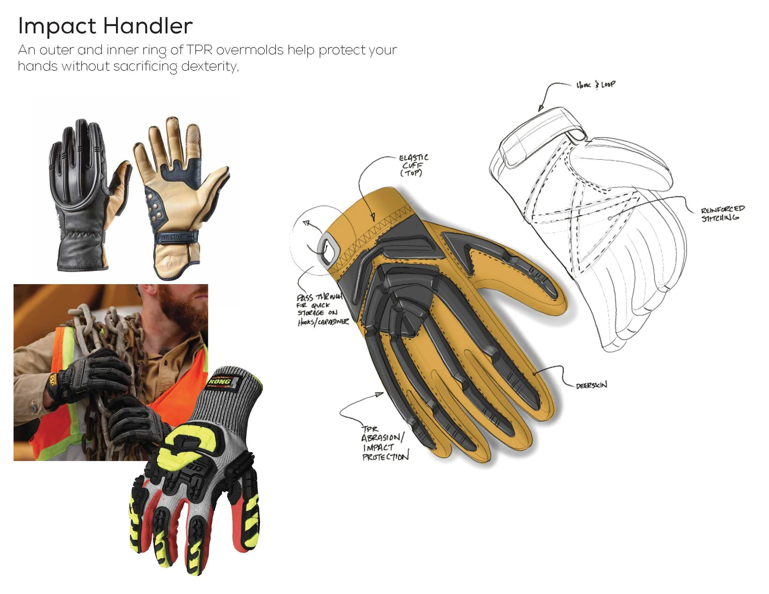 BTP_Glove-Design_Sketches_X01_Page_09.jpg