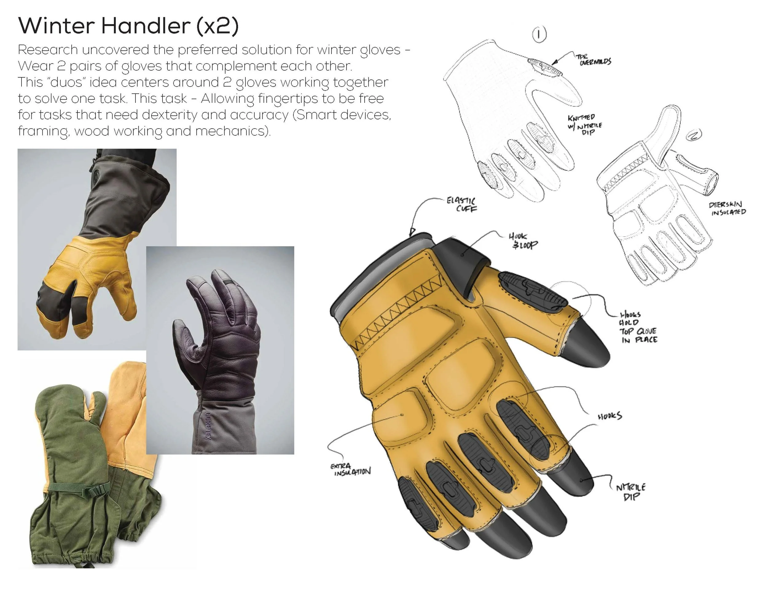 BTP_Glove-Design_Sketches_X01_Page_13.jpg