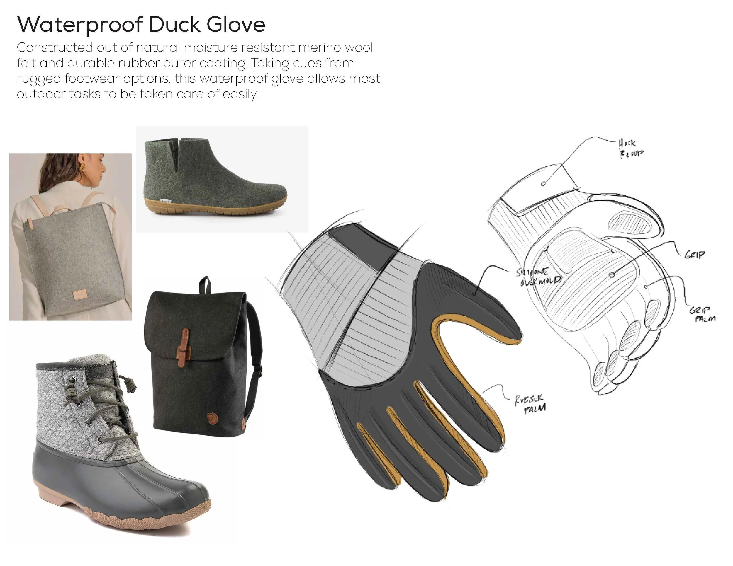 BTP_Glove-Design_Sketches_X01_Page_19.jpg