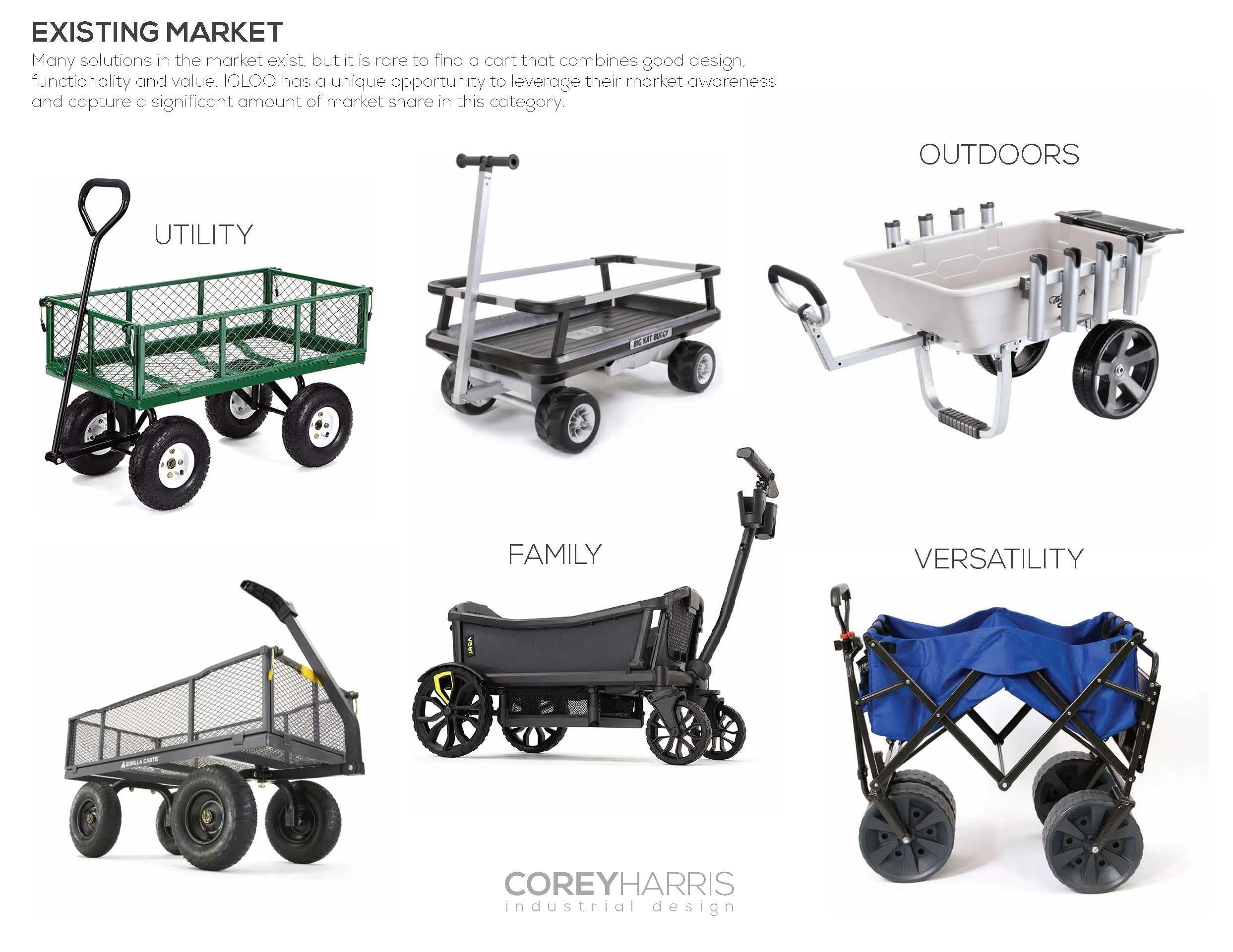 CHDesign_Collapsible-Cart_Sketches_X02_Page_02.jpg