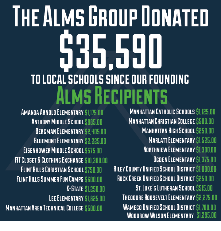 Total ALMS Numbers and Recipients.png