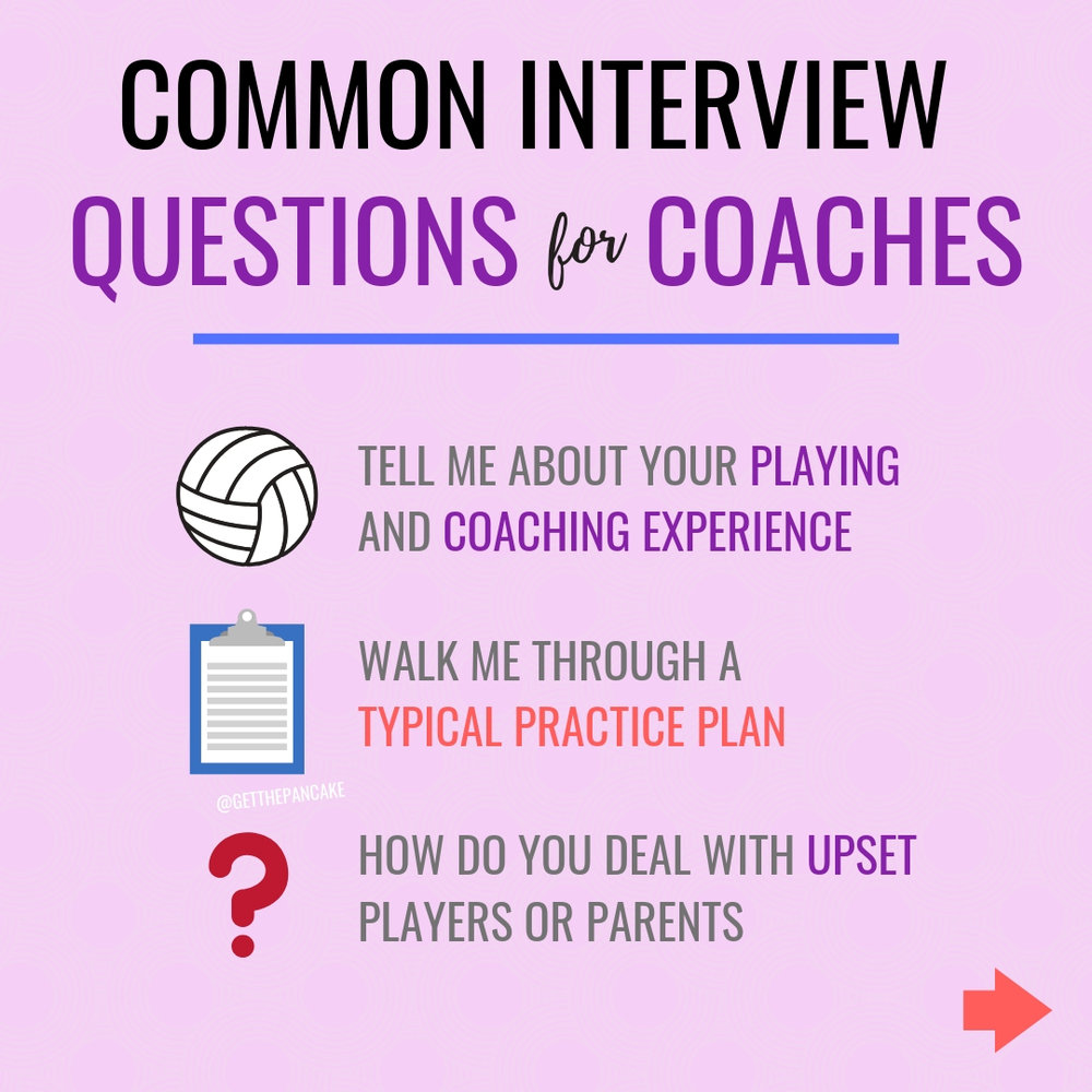 What to Expect During an Interview to Coach Volleyball