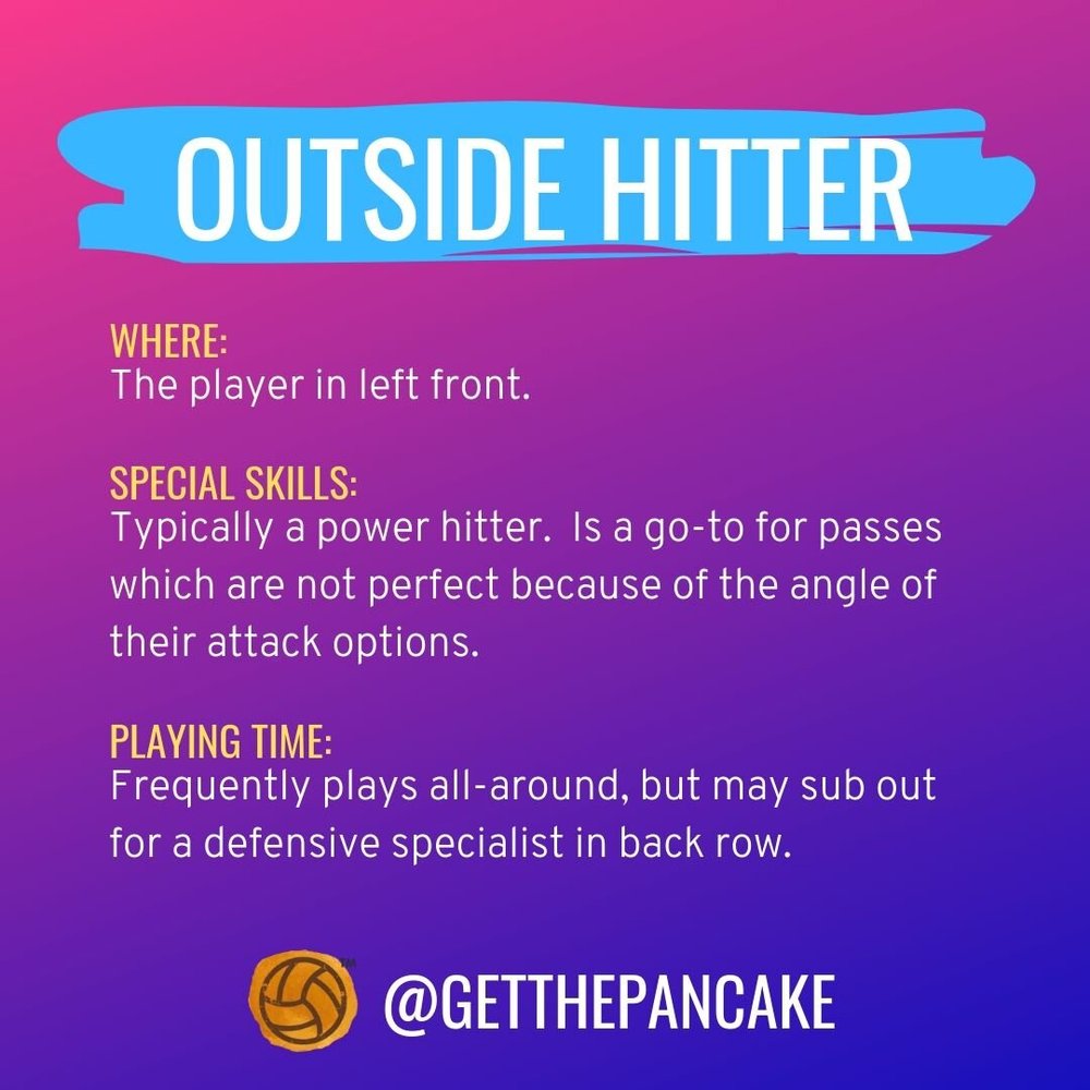 Volleyball Quotes For Outside Hitters