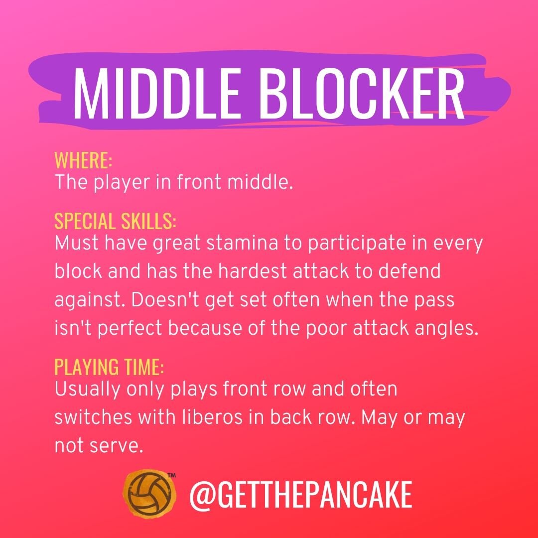 MIDDLE HITTER (1).jpg