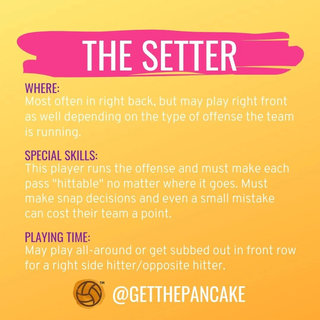 Positions On A Volleyball Team