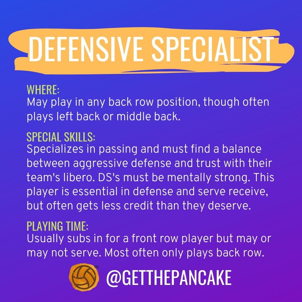 The Libero in Volleyball: A Defensive Specialist