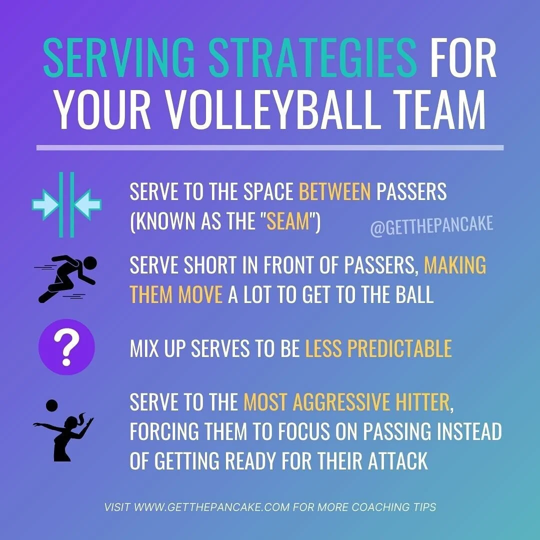 7 Ways a Volleyball Coach Decides Playing Time