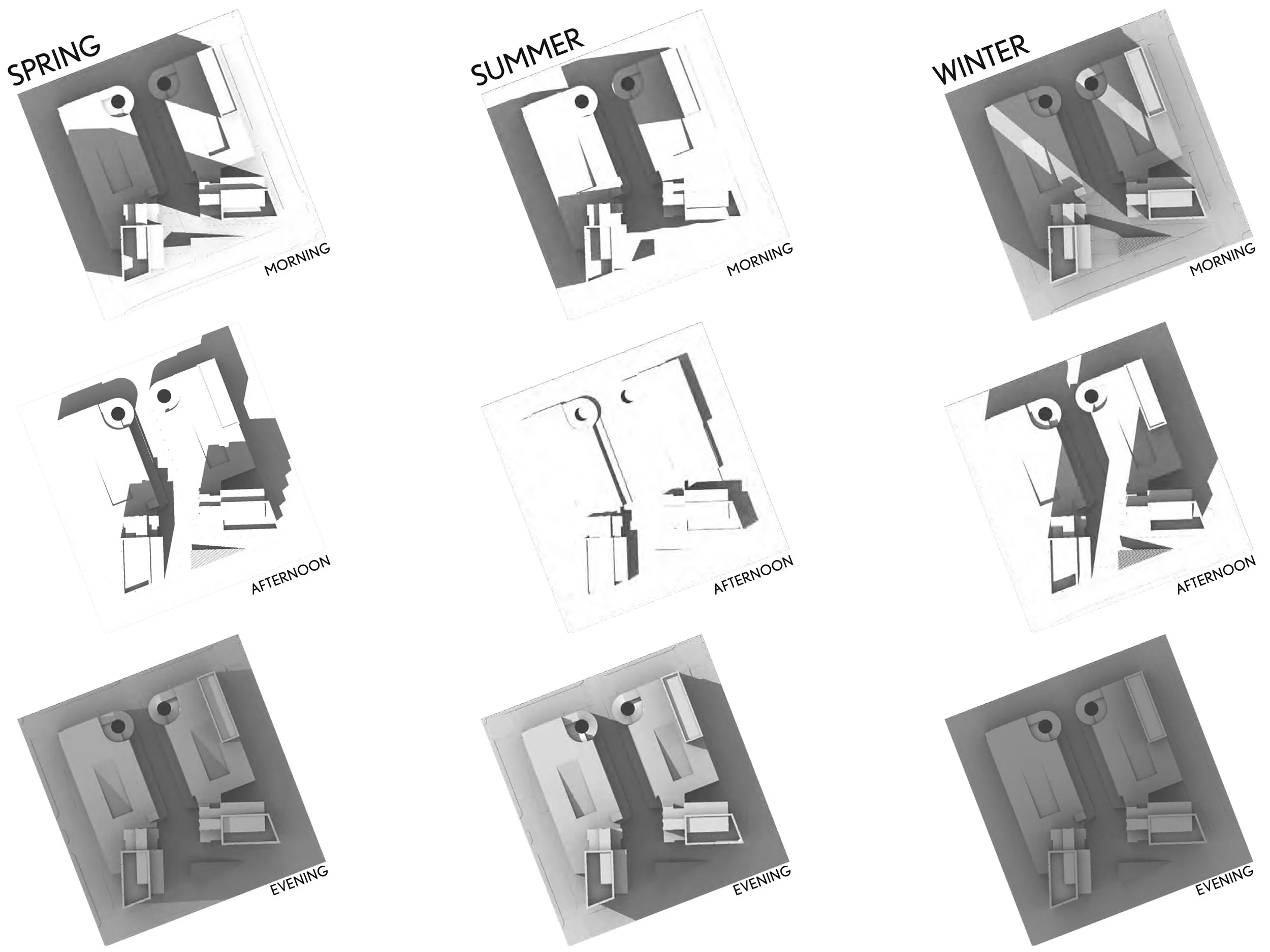 shade studies