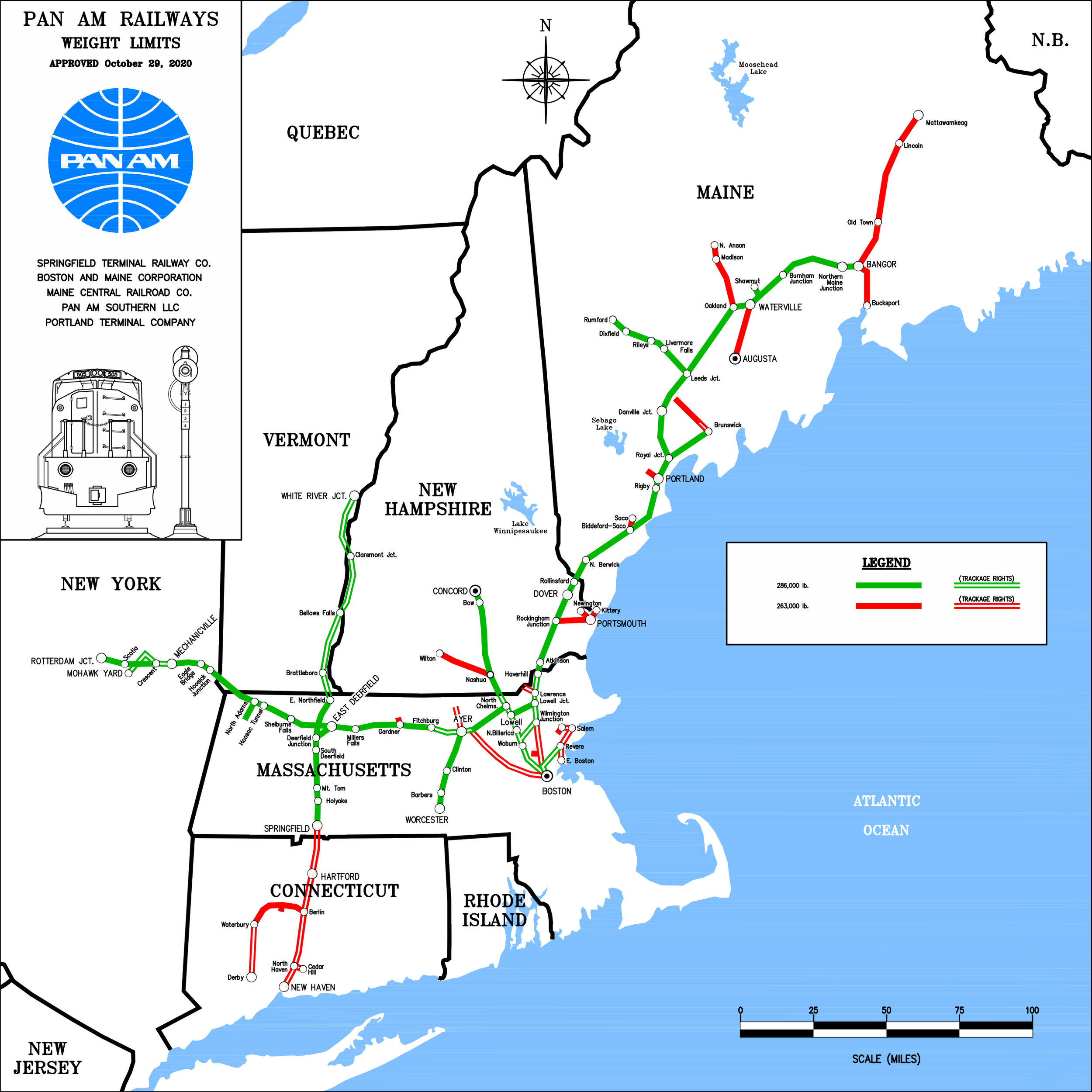 Northern Weight Chart