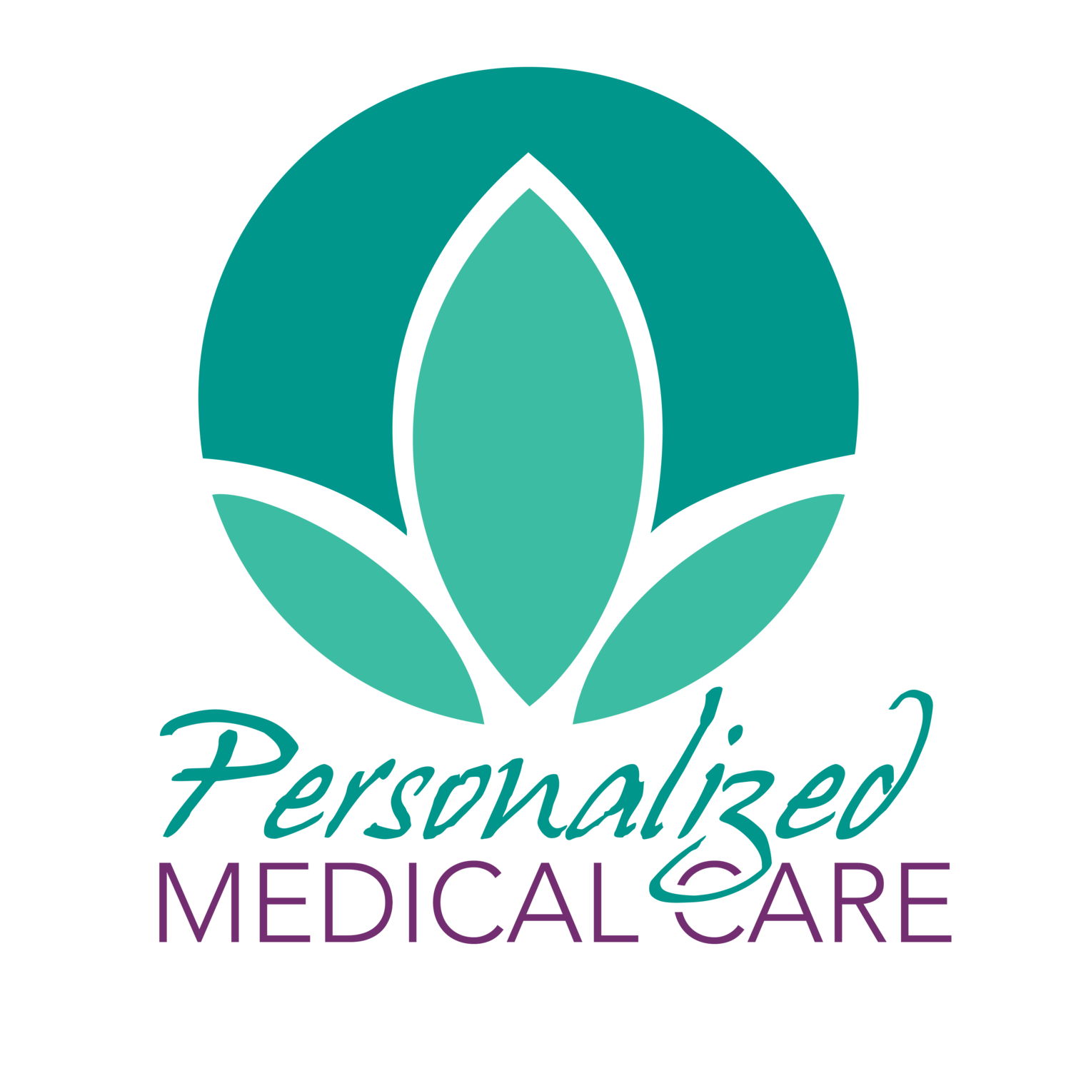 Personalized Medical Care