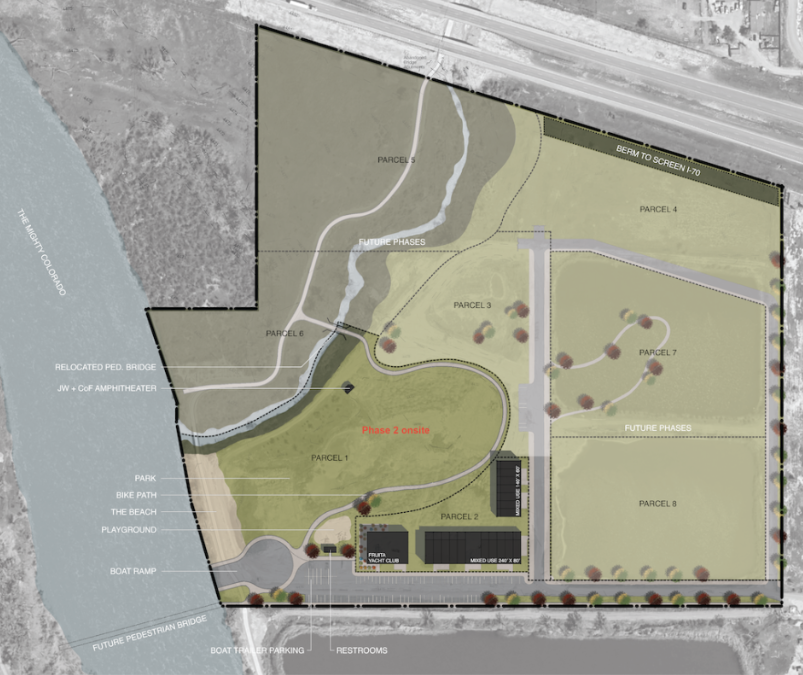Fruita's Launch Project