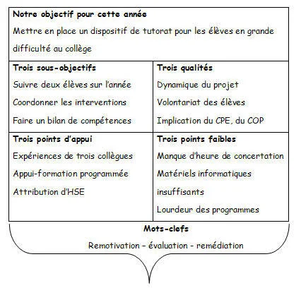 blason d'equipe.jpg