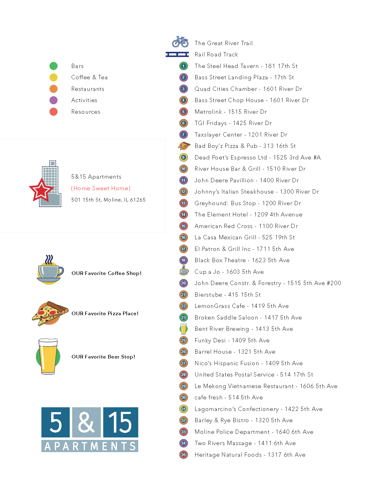 Map_You Are Here_Page_2.png