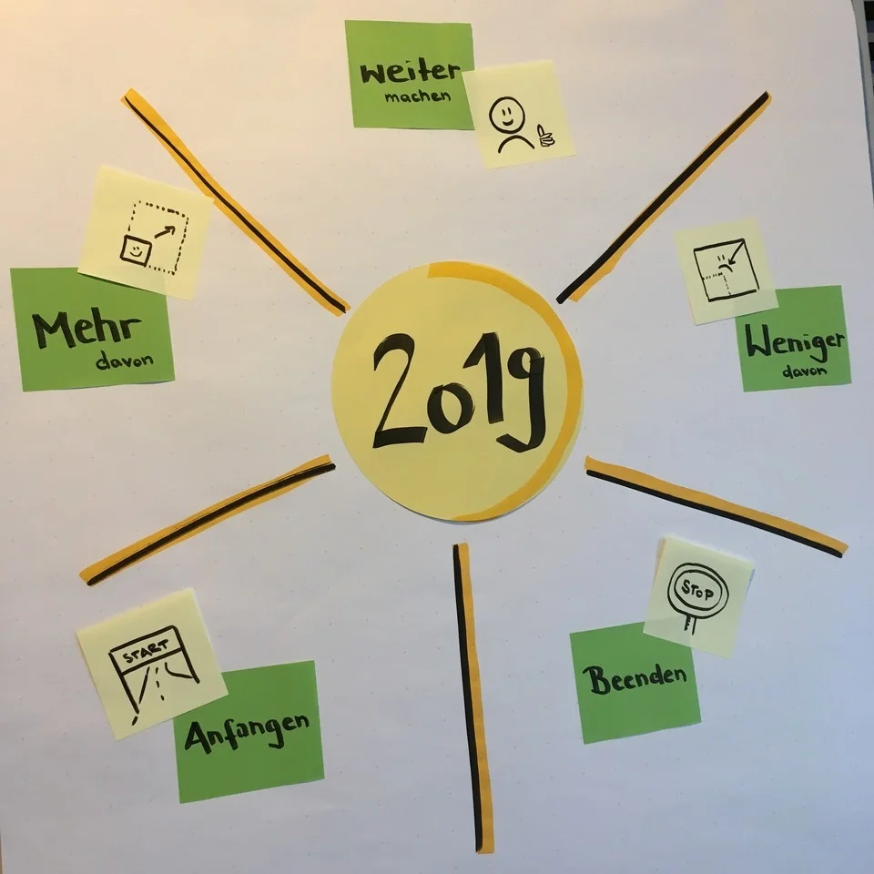 Neujahrsreflektion.jpeg