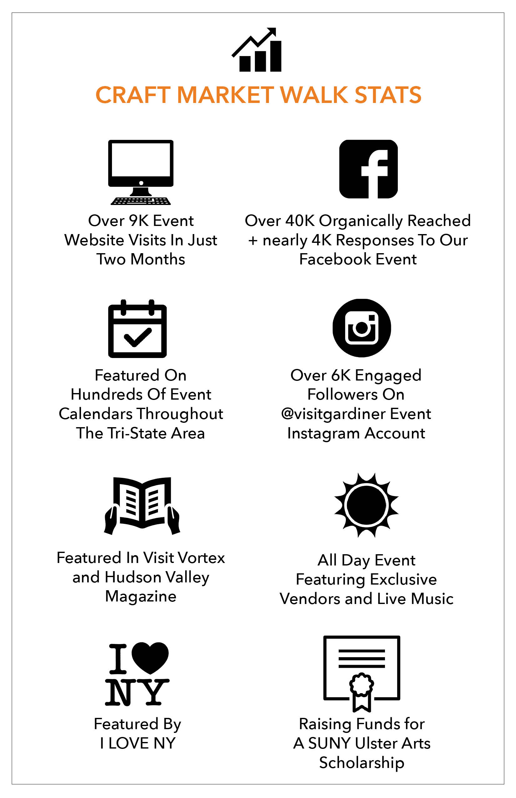 CMW2019_EventBooklet_BookletAds2STATS.jpg