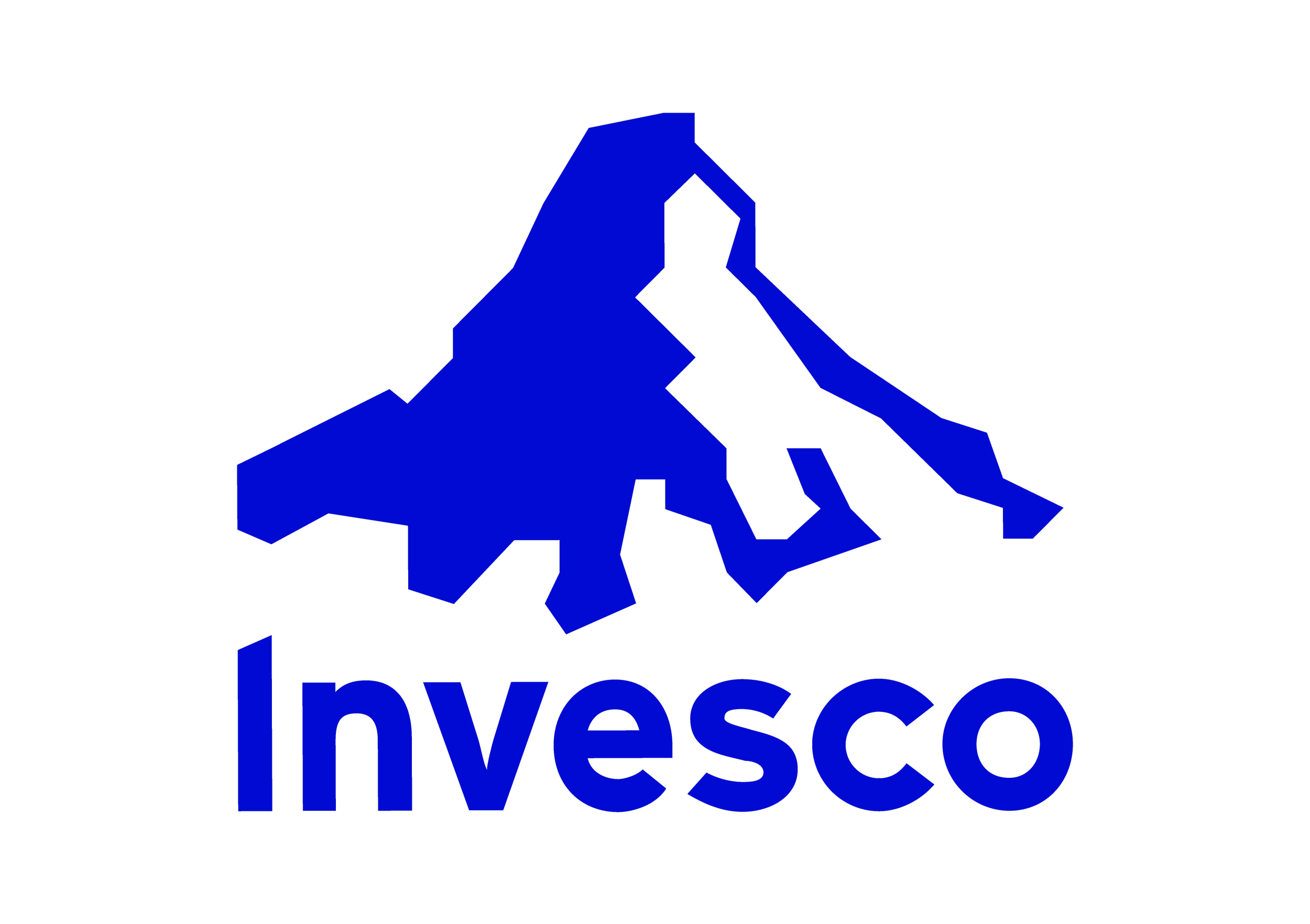 Invesco Corporate.png