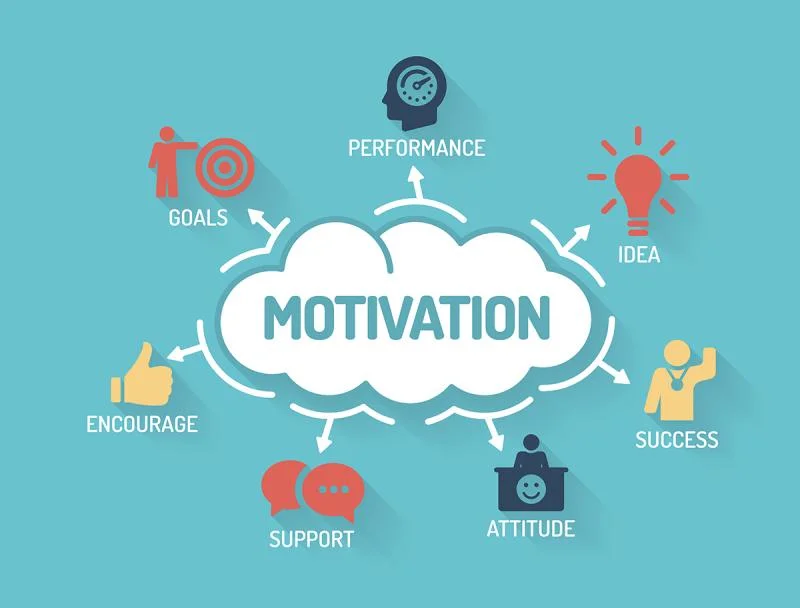 motivation.jpg
