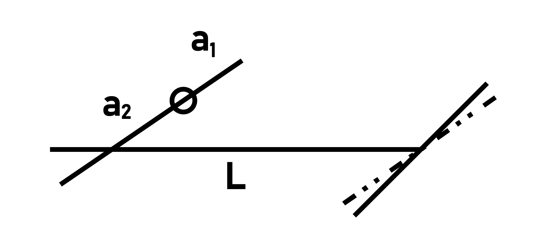 coupling3.png