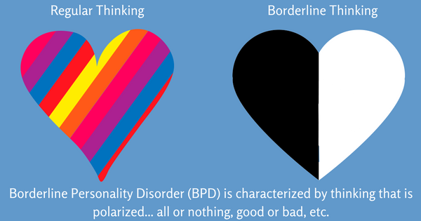borderline-personality-disorder.png