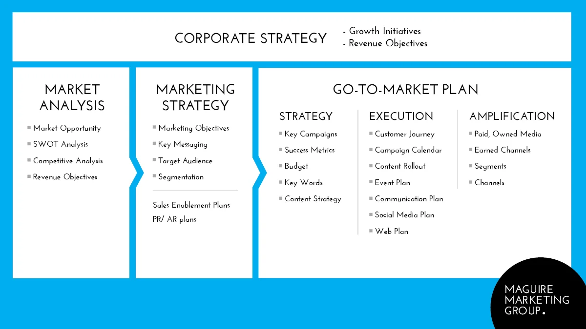 framework-blog.jpg