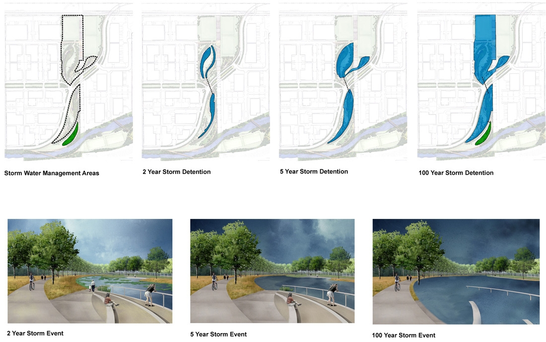 Region5_MenomoneeValley_StormwaterTreatmentTrainDiagram.jpg
